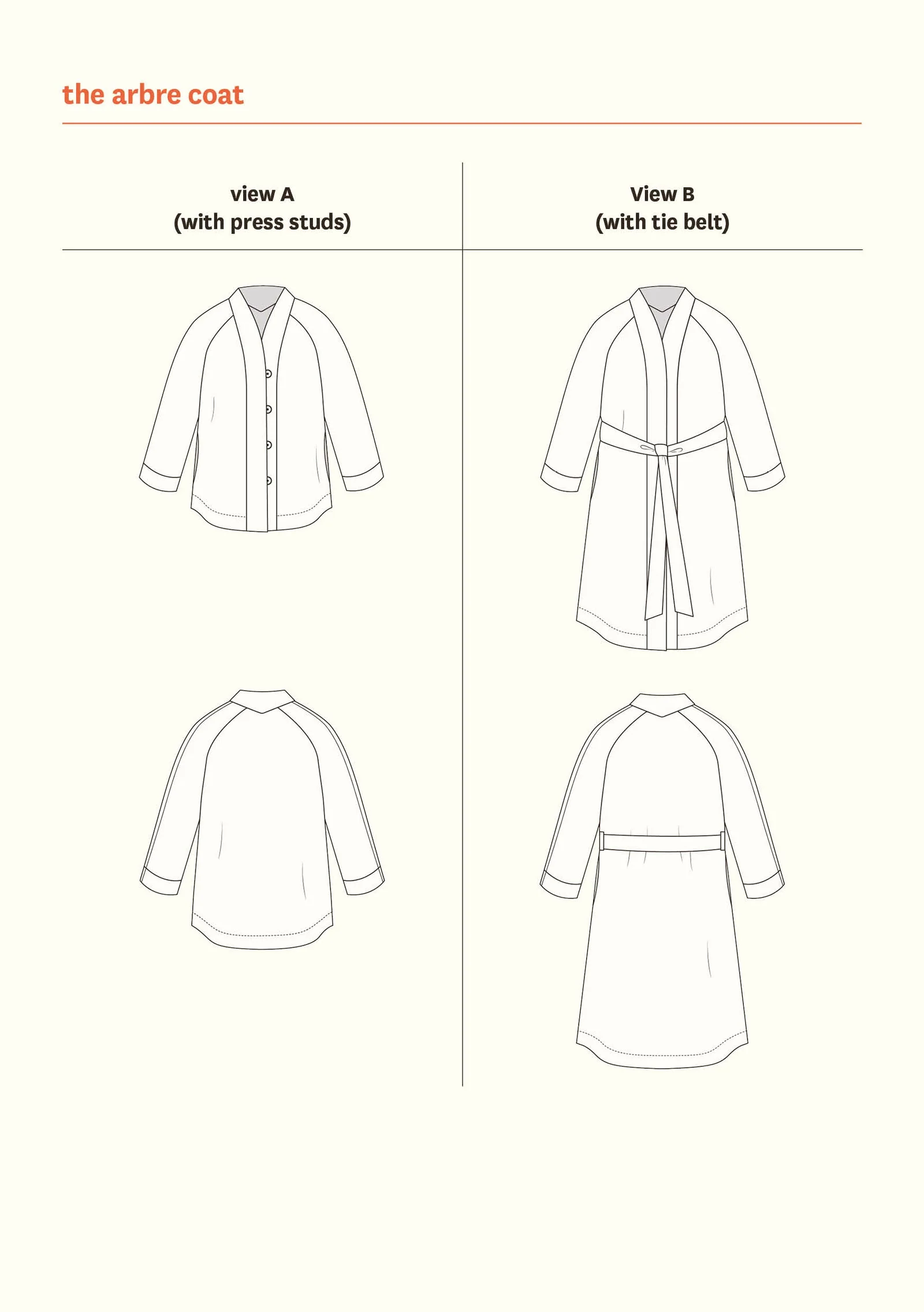 Arbre Coat - Fabric Godmother - PDF Download - Image 11