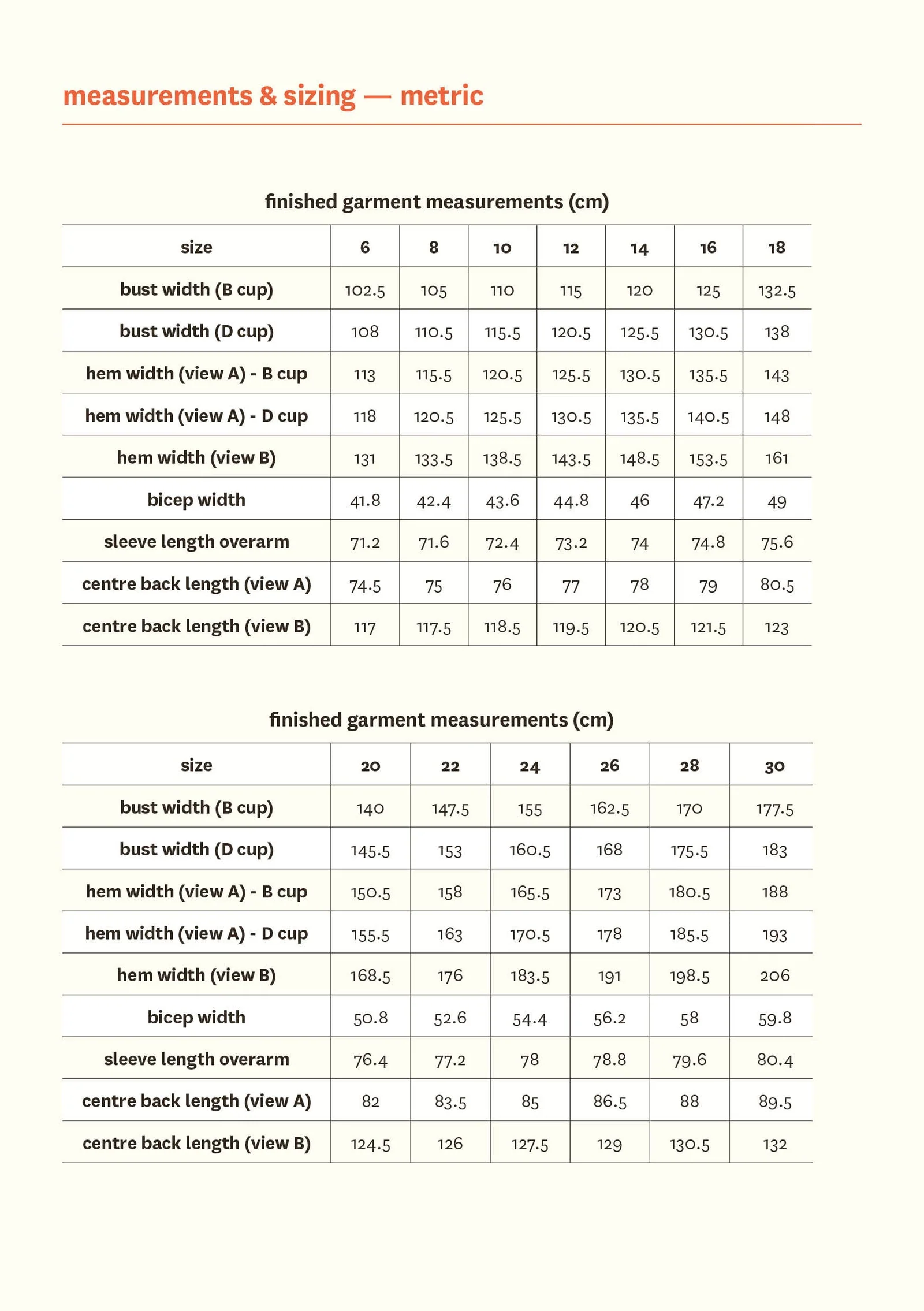 Arbre Coat - Fabric Godmother - PDF Download - Image 14