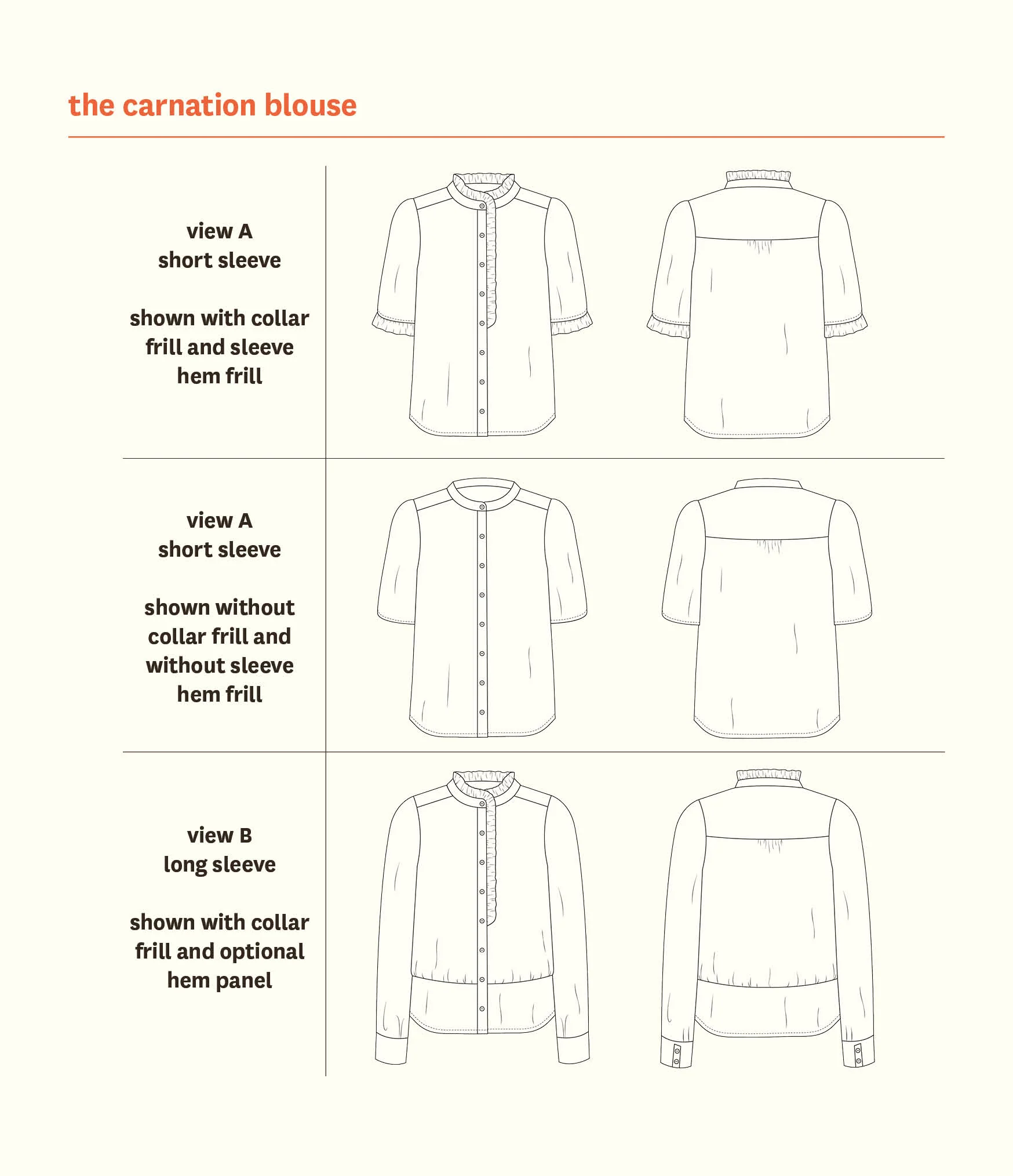 Carnation Blouse - Fabric Godmother - PDF Download - Image 12