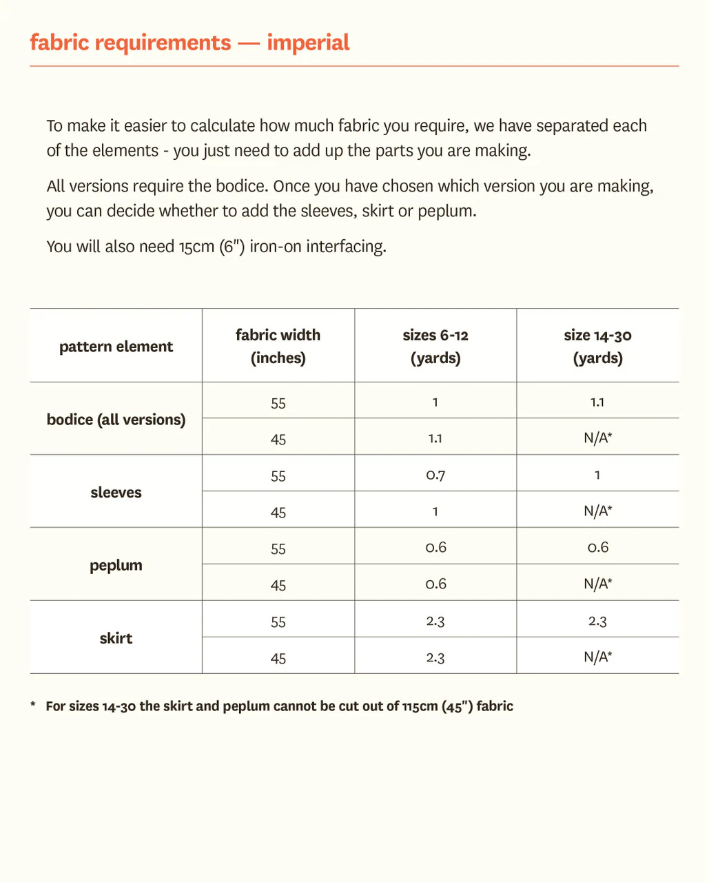 Fleur Dress - Fabric Godmother - PDF Download - Image 15