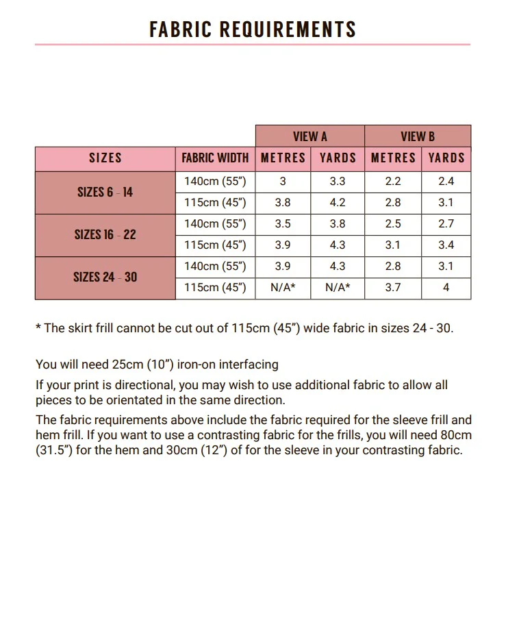 Peony Dress - Fabric Godmother - PDF Download - Image 9