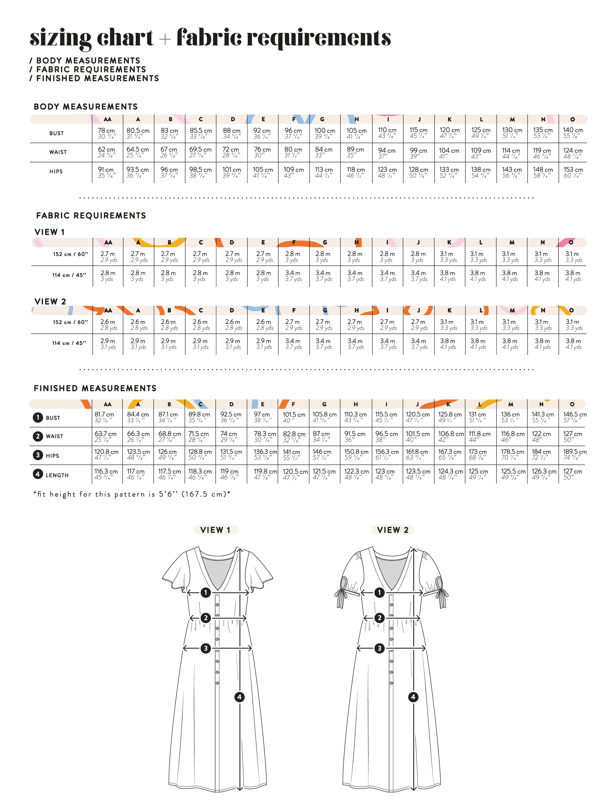 The Greenwood Dress - Les Perlines - PDF Download - Image 7