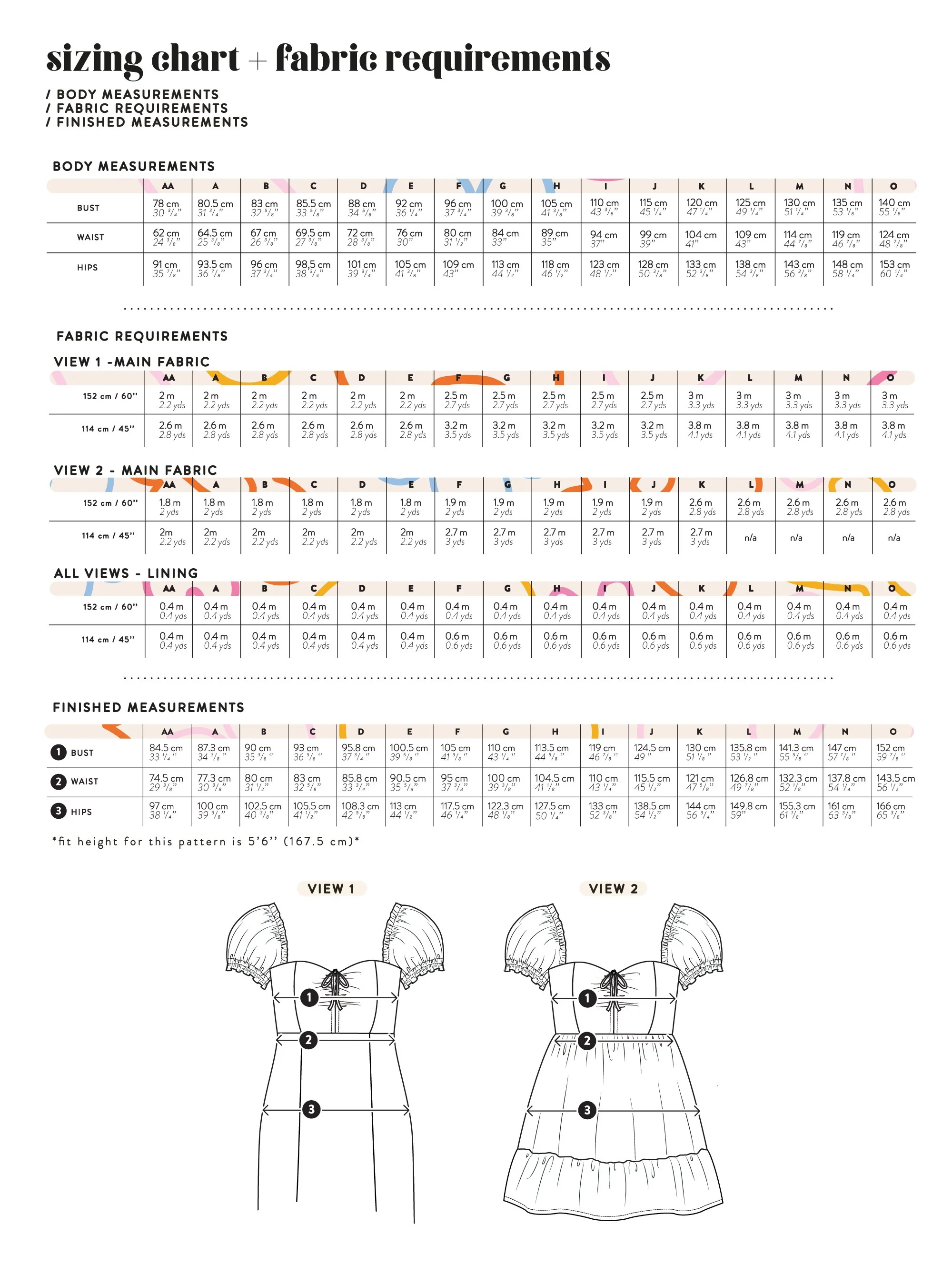 The Heatwave Dress - Les Perlines - PDF Download - Image 7