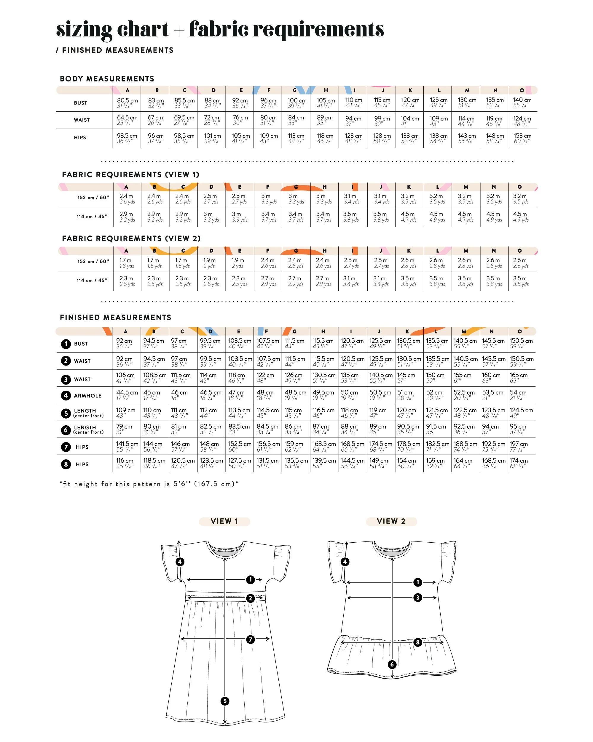 The Palma Dress - Les Perlines - PDF Download - Image 7