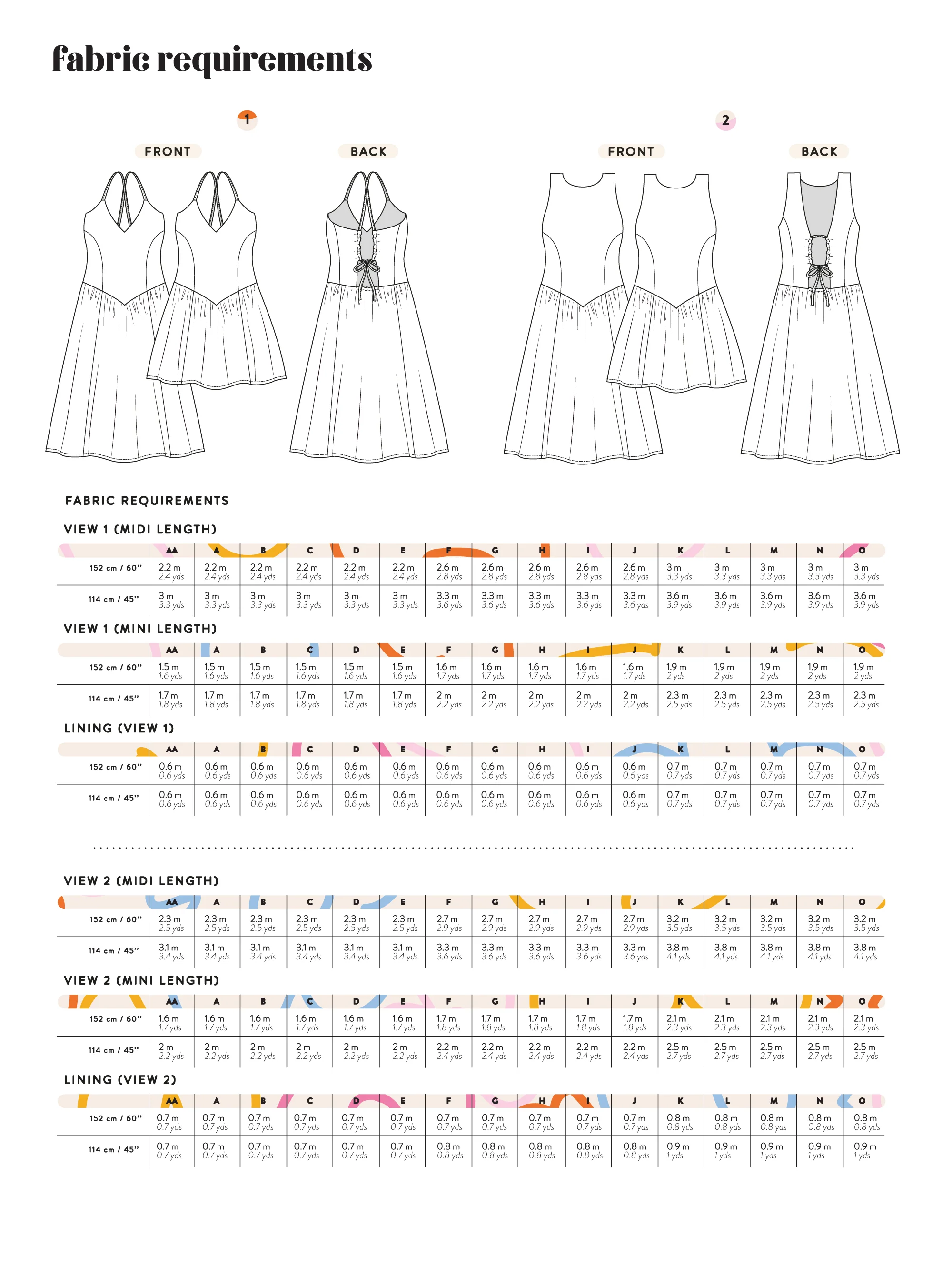 The Sailaway Dress - Les Perlines - PDF Download - Image 10