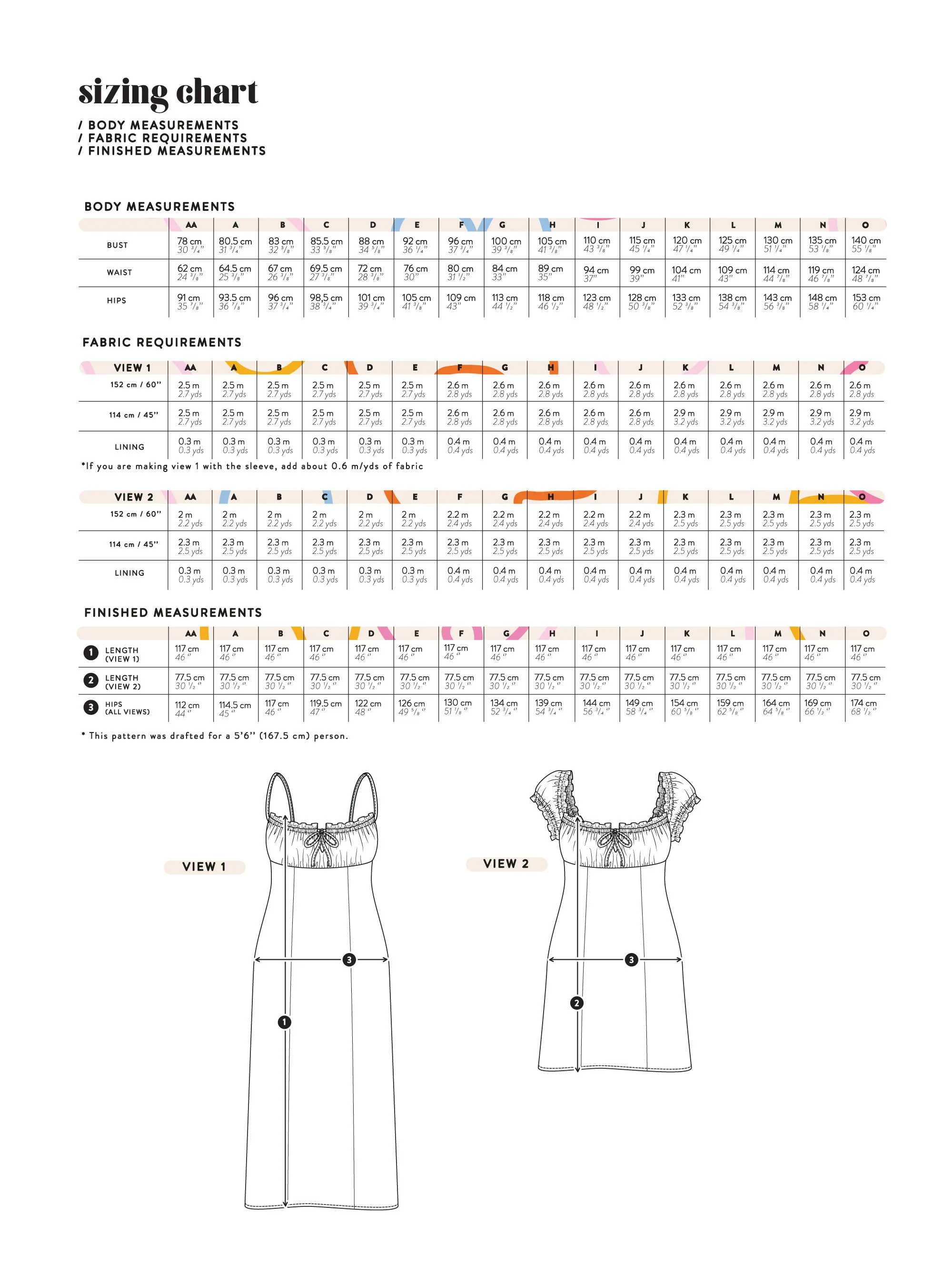 The Sundaze Dress - Les Perlines - PDF Download - Image 9