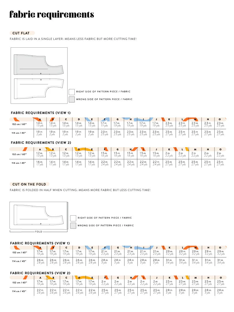 The Waverly Top - Les Perlines - PDF Download - Image 9