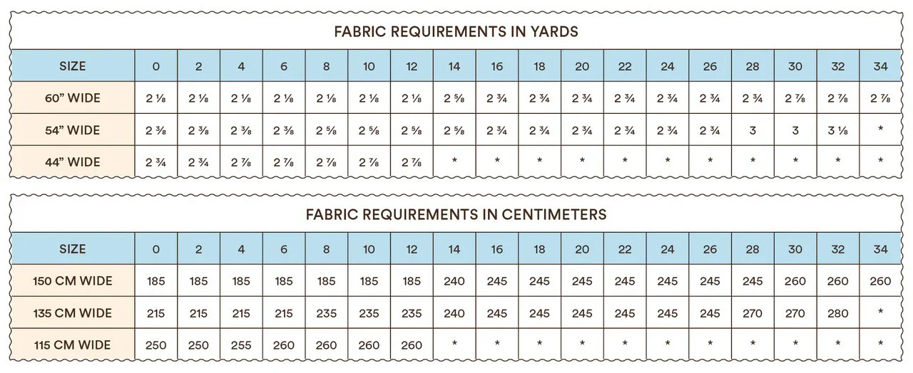 Skyline Dress - Syd Graham - PDF Download - Image 10