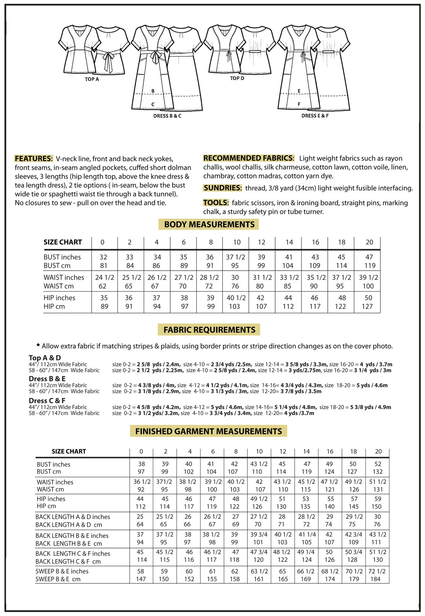 Tea House Top & Dress - Sew House Seven - Image 5