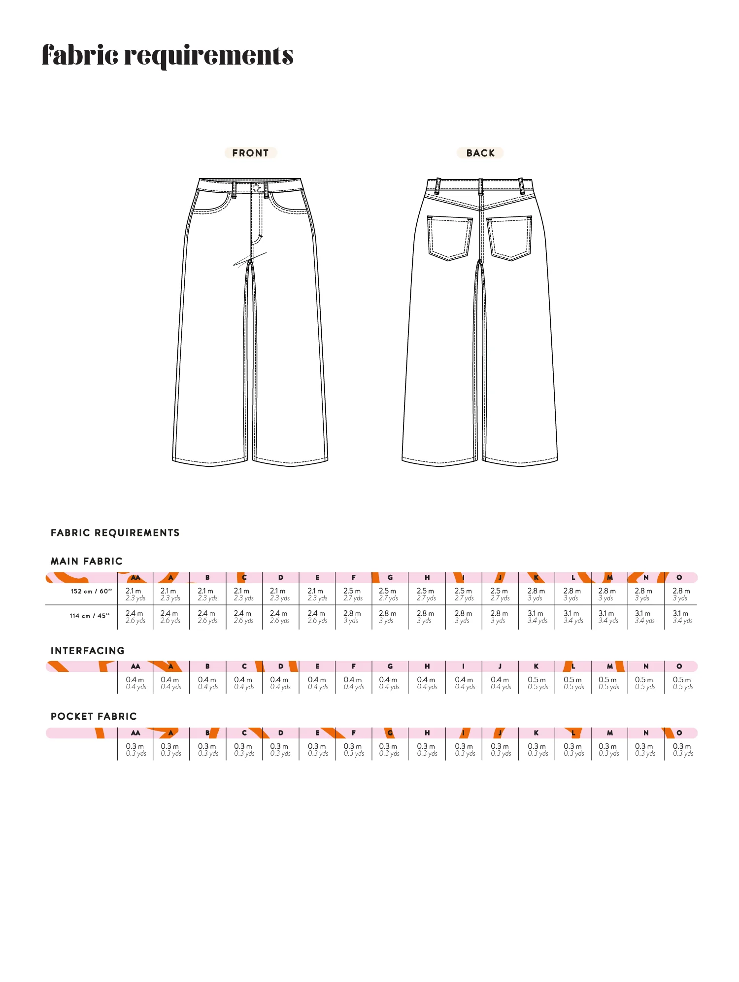 The Midtown Jeans (Stretch) - Les Perlines - PDF Download - Image 9